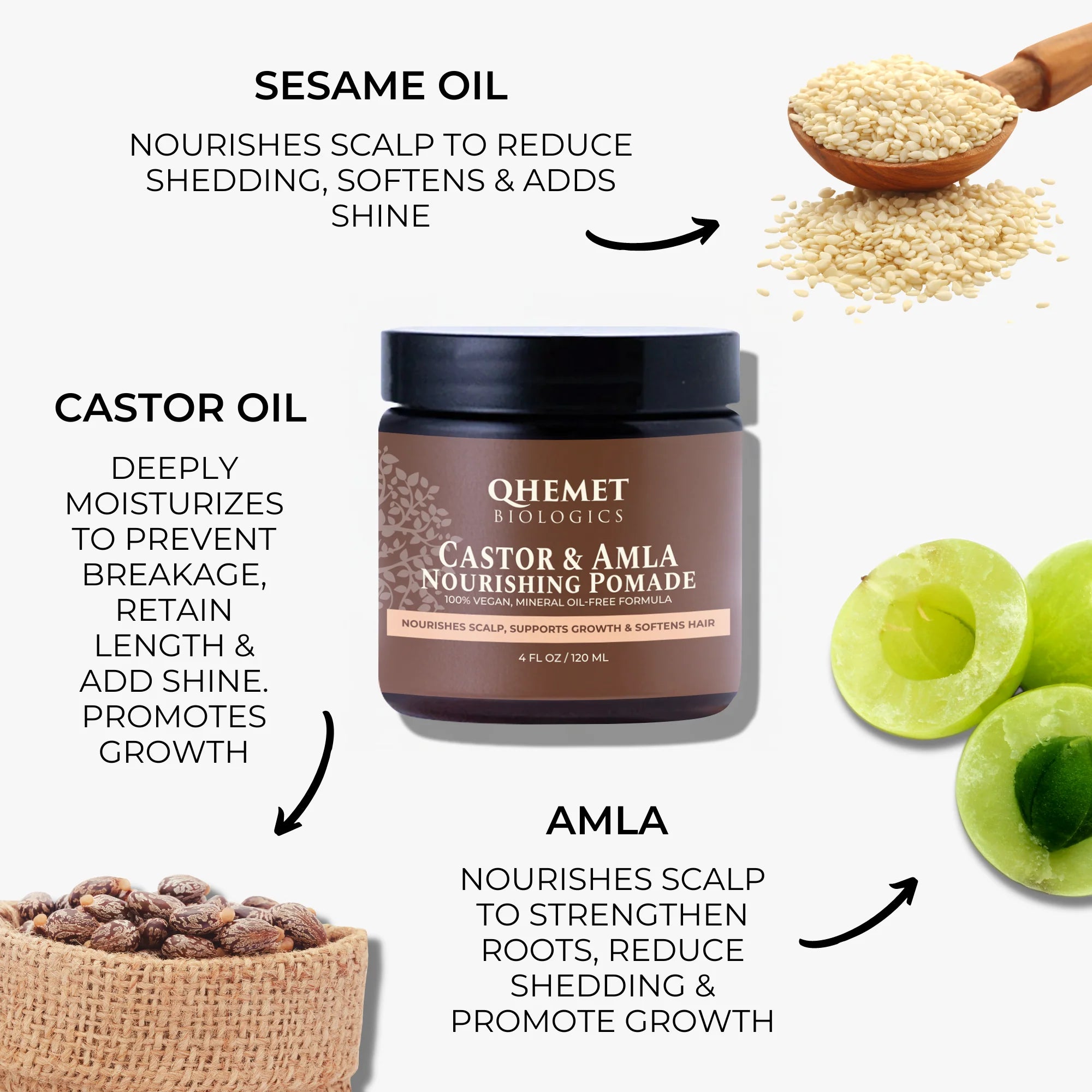 Castor Oil Collection for Moisture & Growth